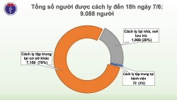 cap nhat 7h ngay 86 cung bieu tinh con bao covid 19 dang can quet the gioi manh hon bao gio het nuoc my latinh dau tien kiem soat duoc dich