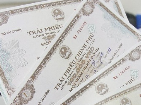 Giao kế hoạch vốn tín dụng đầu tư phát triển của Nhà nước 2016