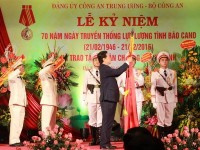 hoi nghi ban thuong vu dang uy cong an trung uong