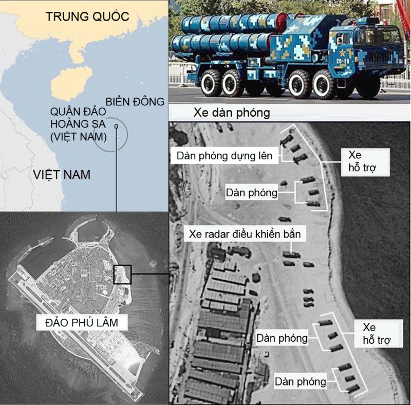 trung quoc trien khai ten lua o phu lam ap dat cai gia phai tra