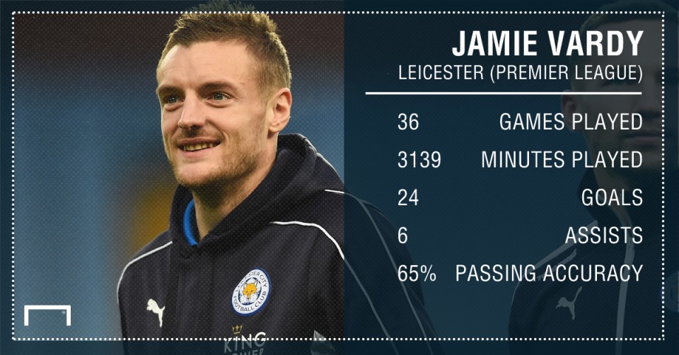 arsenal mua jamie vardy dang de mao hiem