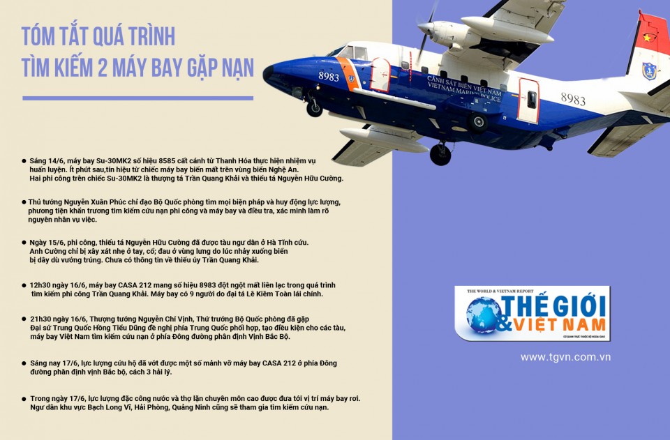infographic dien bien moi nhat tim kiem may bay casa 212 gap nan