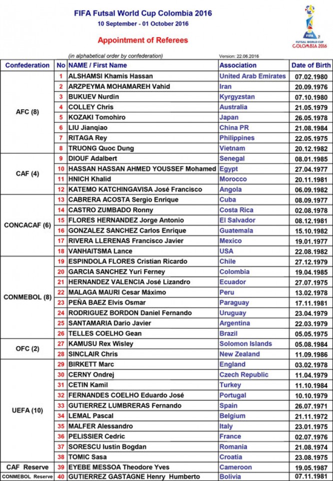 trong tai viet nam duoc cam coi o vck futsal world cup 2016