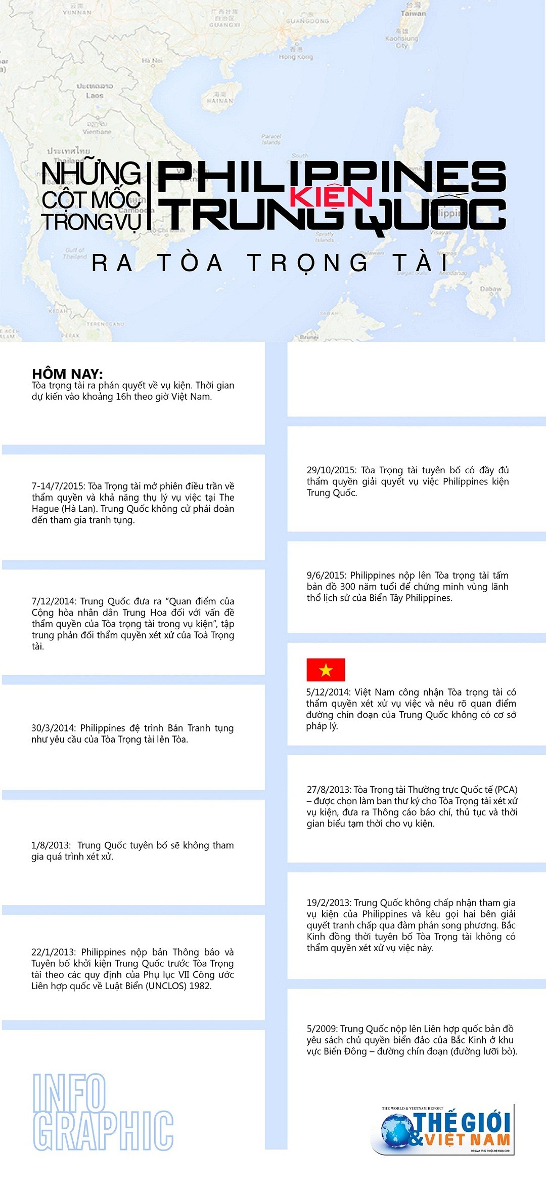 infographics nhung cot moc trong vu philippines kie n trung quo c ra to a tro ng ta i