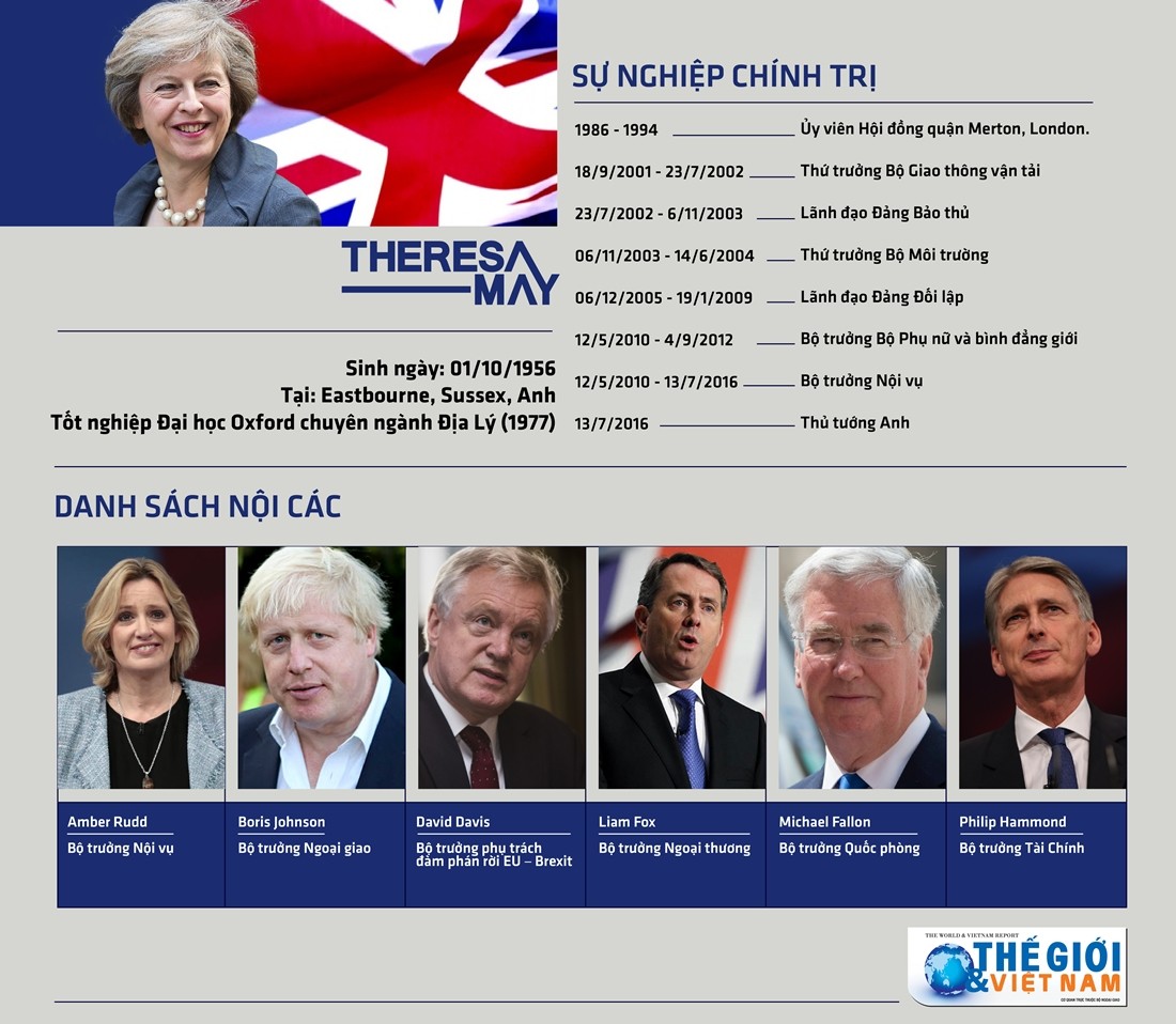 infographics noi cac cua ba dam thep moi