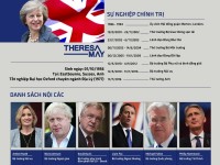 anh tu bo chuc chu tich luan phien eu nam 2017