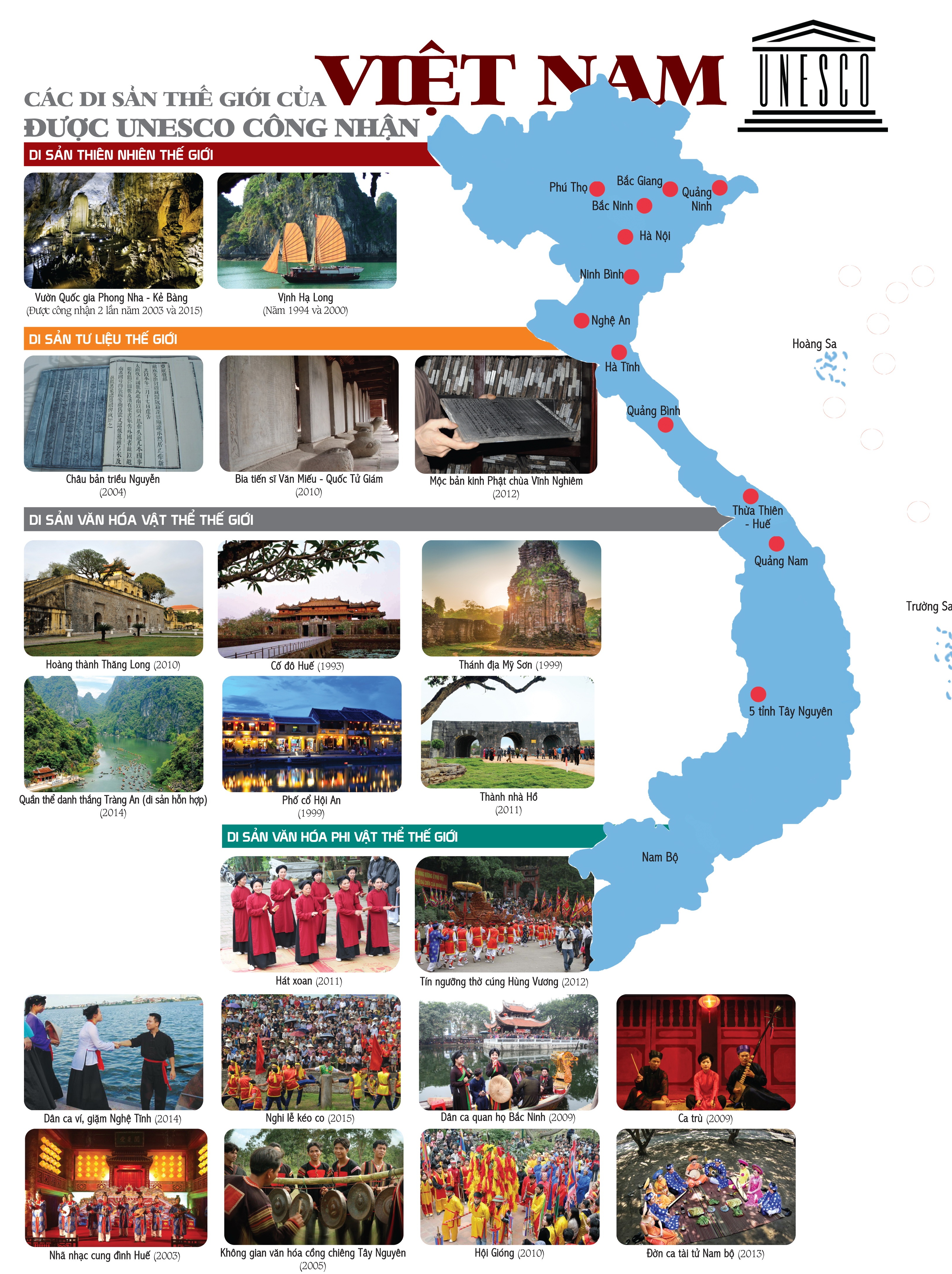 truc tuyen khai mac hoi nghi ngoai giao 29