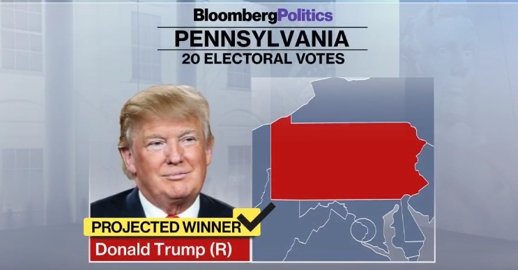 live theo fivethirtyeight ba clinton co 709 co ho i tha ng