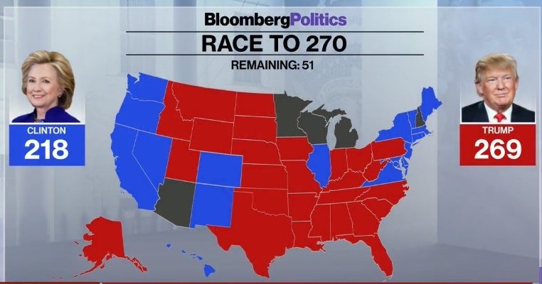 live theo fivethirtyeight ba clinton co 709 co ho i tha ng