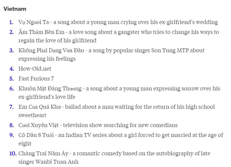 3 ca khuc nhac tre dan dau danh sach tim kiem o viet nam