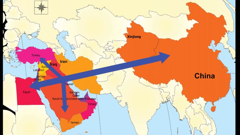 Sự nổi lên của Trung Quốc ở Trung Đông