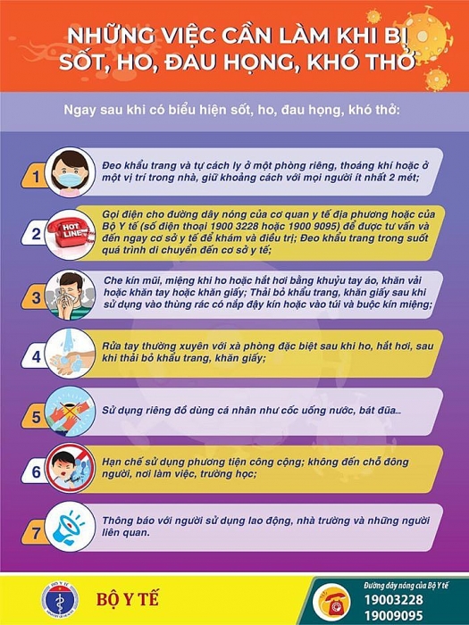 Dịch Covid-19: Bộ Y tế khuyến cáo về những việc cần làm khi bị sốt, ho, đau họng, khó thở dich covid 19 bo y te khuyen cao ve nhung viec can lam khi bi sot ho dau hong kho tho