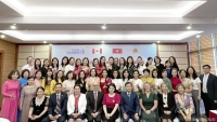 Hội thảo quốc tế đầu tiên về lãnh đạo nữ công an