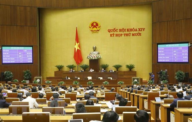 Quốc hội biểu quyết thông qua Nghị quyết. (Ảnh: Doãn Tấn/TTXVN) Quốc hội biểu quyết thông qua Nghị quyết. (Ảnh: Doãn Tấn/TTXVN)