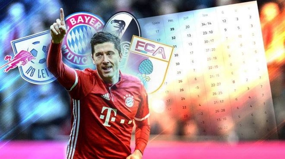 bayern munich se the nao neu khong co robert lewandowski
