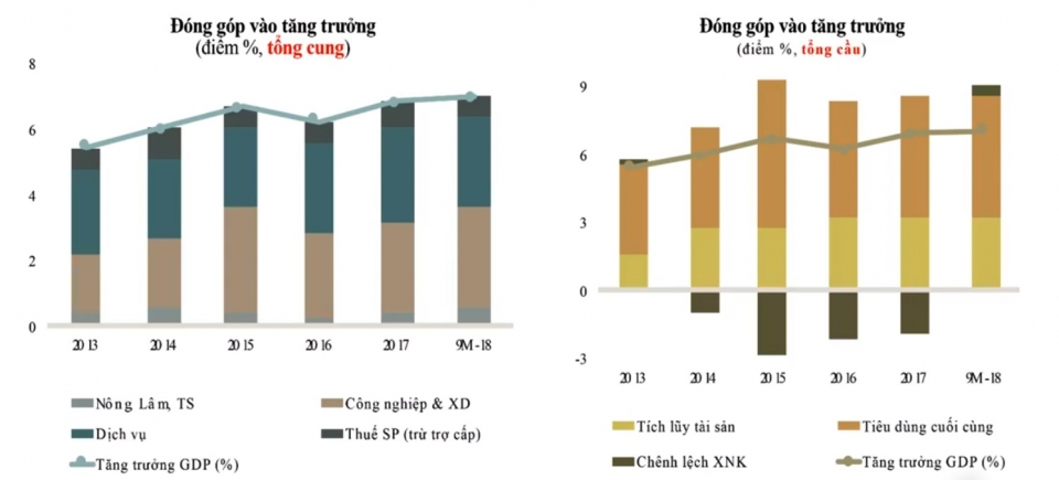 tin nhap 20190101081007
