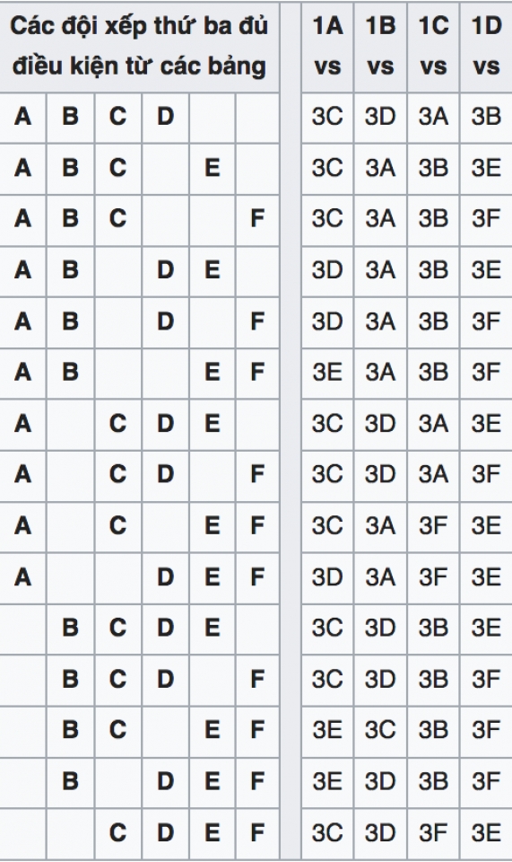 tin nhap 20190117075540