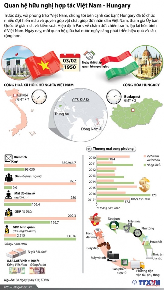 tin nhap 20170924164109