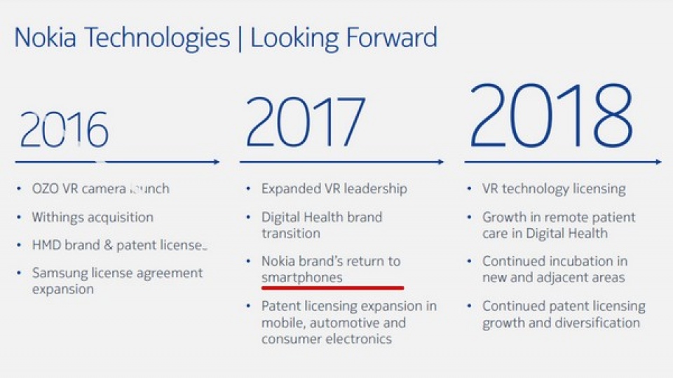 nokia xac nhan quay tro lai thi truong smartphone trong nam 2017
