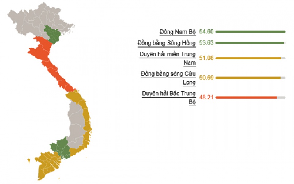viet nam tut hang tren bxh ky nang tieng anh toan cau