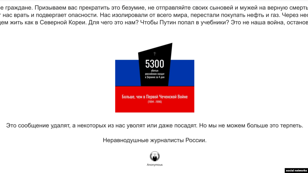 Nhóm tin tặc Anonymous thừa nhận đứng sau các vụ tấn công truyền thông Nga