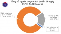 Covid-19 ở Việt Nam sáng 7/10: 35 ngày không ca mắc trong cộng đồng; Phần lớn mẫu F1 của ca nghi nhiễm ở Hải Phòng có kết quả âm tính