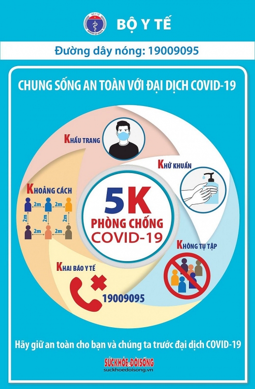 Chiều mùng 6 Tết, thêm 18 ca mắc Covid-19 mới ở Hải Dương, riêng ổ dịch Cẩm Giàng có 7 ca