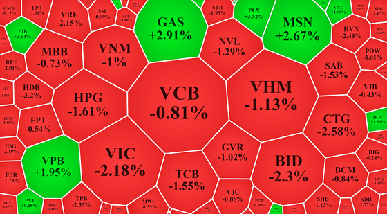 Xung đột Nga-Ukraine leo thang căng thẳng, chứng khoán thế giới đỏ sàn