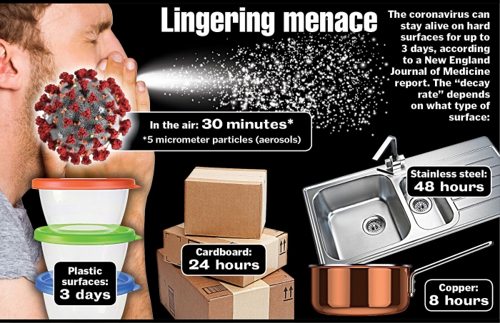 the gioi chay dua tim vaccine chong covid 19