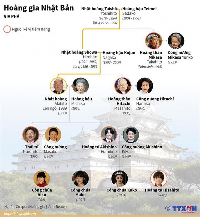 buoc sang trieu dai moi nhat ban lai nong chuyen nu gioi ke vi