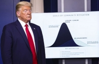 nga moscow nam trong nhom lay nhiem virus sars cov 2 cao nhat