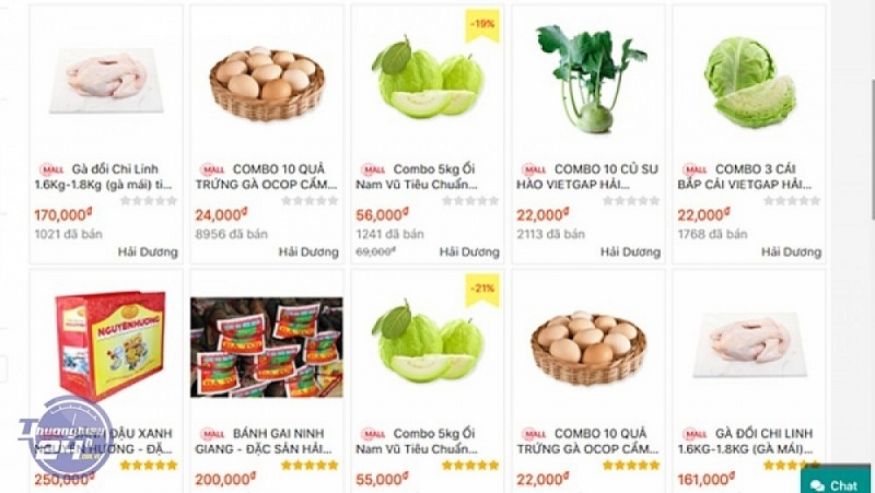 Thương mại điện tử hỗ trợ tiêu thụ nông sản thời Covid-19