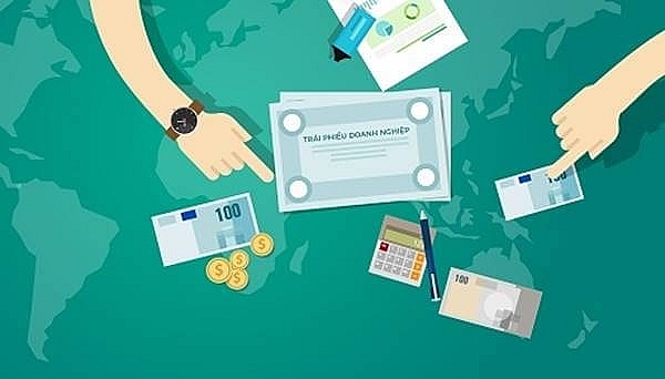 Rủi ro từ việc lấy cổ phiếu đảm bảo cho trái phiếu