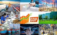 CIEM dự báo GDP Việt Nam có thể tăng trưởng 6,83% năm 2023