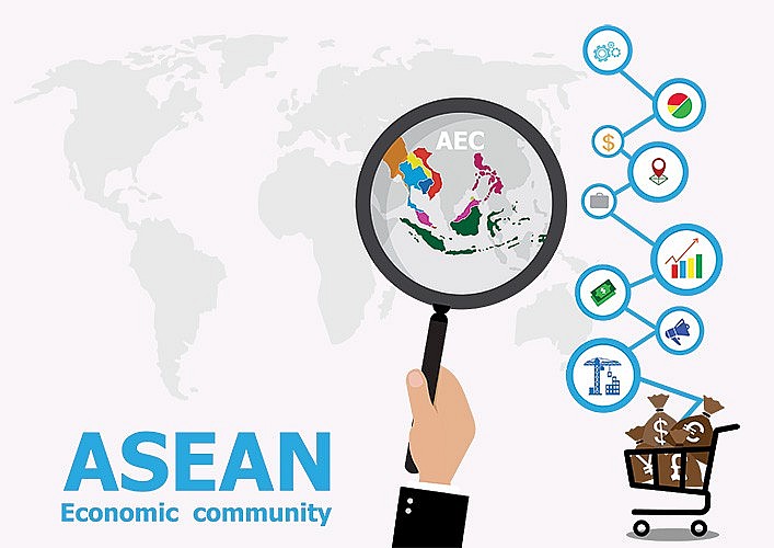 Quy mô, tăng trưởng kinh tế ASEAN và gợi ý cho Việt Nam Quy mô, tăng trưởng kinh tế ASEAN và gợi ý cho Việt Nam