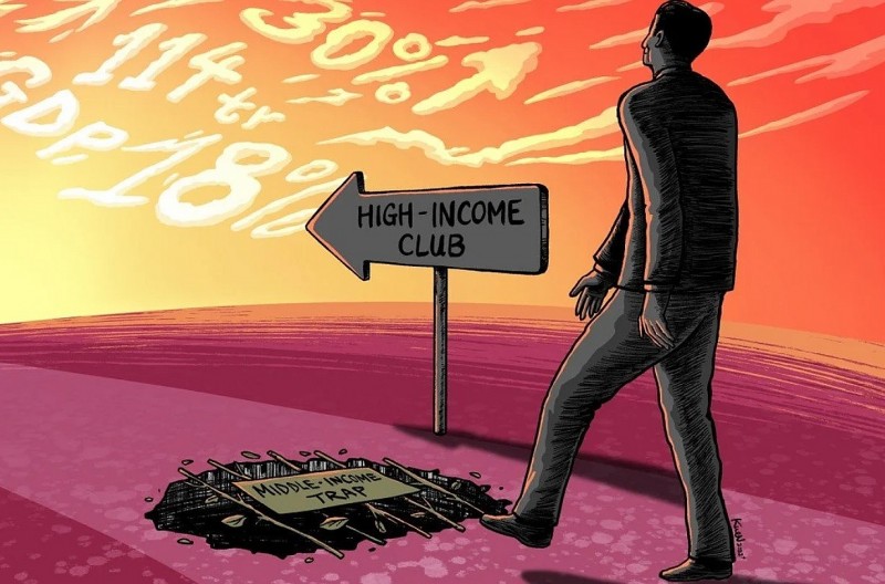 Vì sao Trung Quốc có thể lỡ nhịp nhập hội các quốc gia có thu nhập cao?