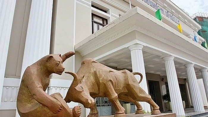 dich covid19 dien bien phuc tap rieng thang 7 von hoa tren san hose boc hoi hon 156 ty usd