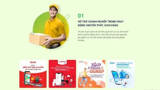 trien khai dong gia 10 trieu don chuyen phat ho tro doanh nghiep thuong mai dien tu