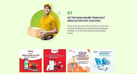Triển khai đồng giá 10 triệu đơn chuyển phát hỗ trợ doanh nghiệp thương mại điện tử Triển khai đồng giá 10 triệu đơn chuyển phát hỗ trợ doanh nghiệp thương mại điện tử