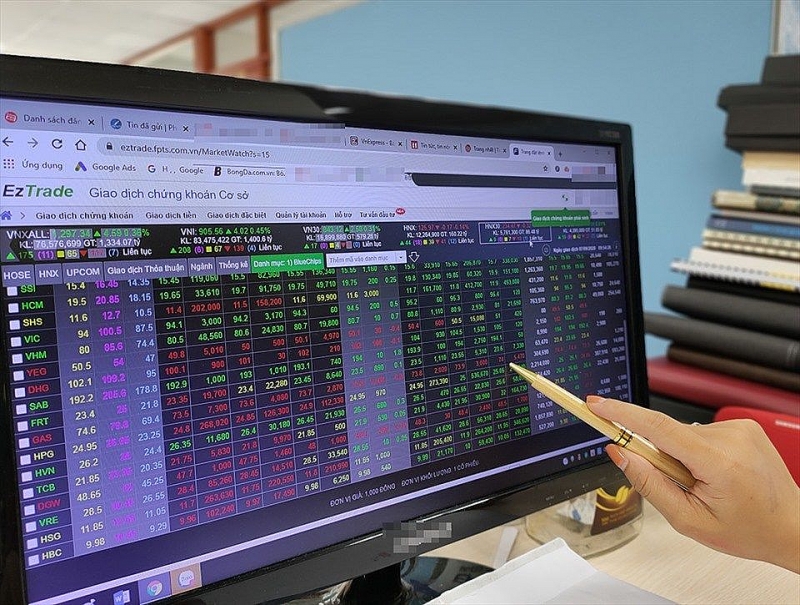 dien bien thi truong chung khoan ngay 2710 no luc hoi phuc bat thanh