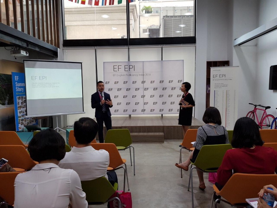 viet nam duy tri muc trung binh the gioi ve ky nang tieng anh