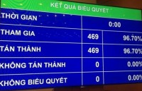 bac kinh co the se tham gia hiep dinh cptpp de giai quyet kho khan