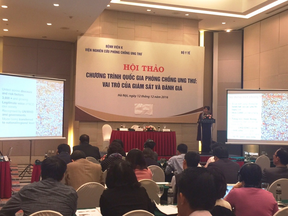 80 nguoi mac ung thu lien quan den moi truong song