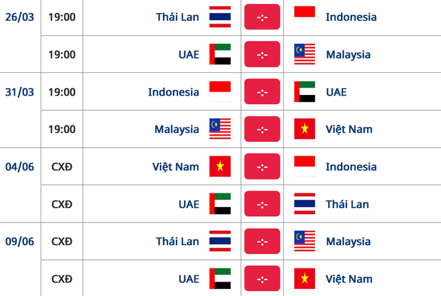 nhung cau thu u23 viet nam se duoc tang cuong cho vong loai world cup