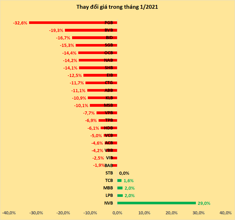 (Nguồn: Quang Hưng)