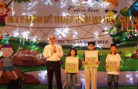 di dau xem gi ngay quoc te thieu nhi nam nay