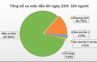 benh nhan 91 phi cong nguoi anh gianh giat su song tu tay tu than