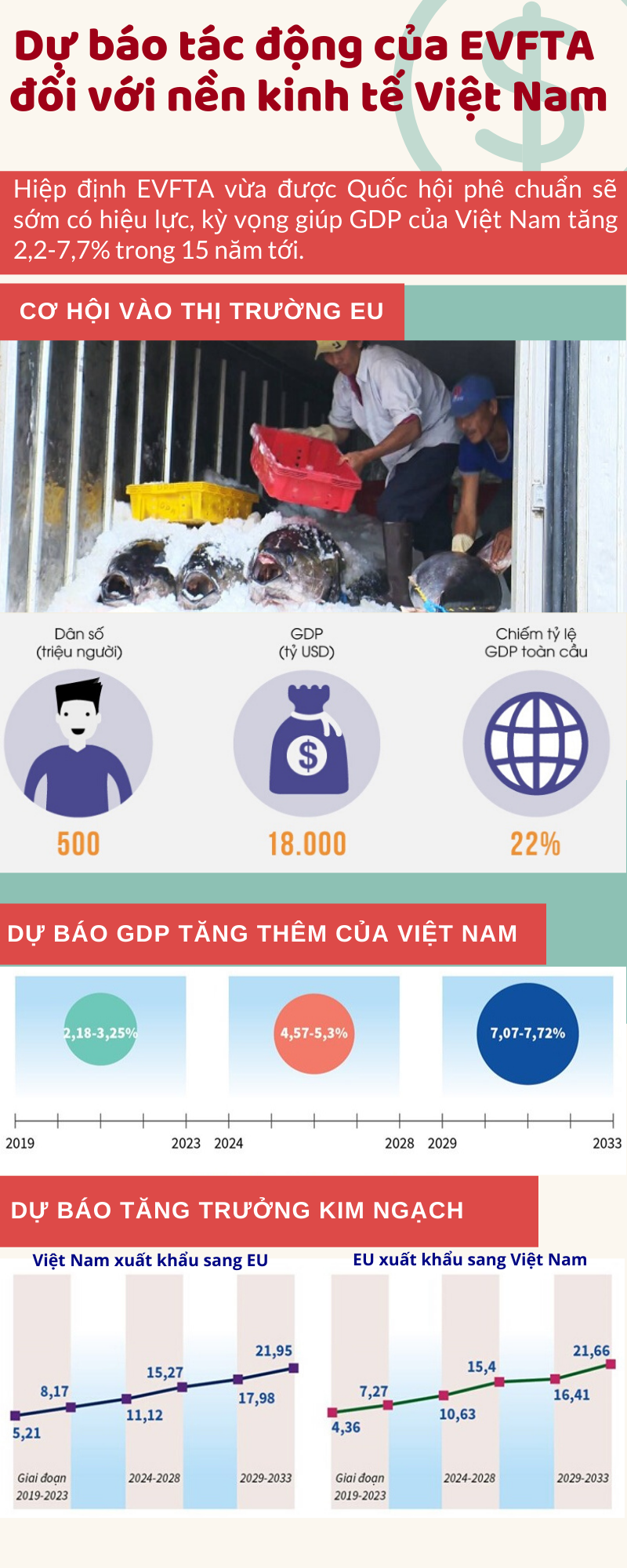 5901 businessstartup costs hqnv