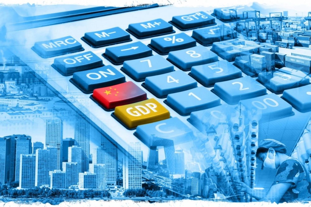 kinh te trung quoc
