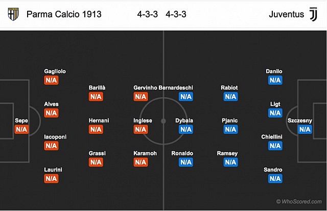 lieu cronaldo co cat tieng gam o tran mo man cung juventus